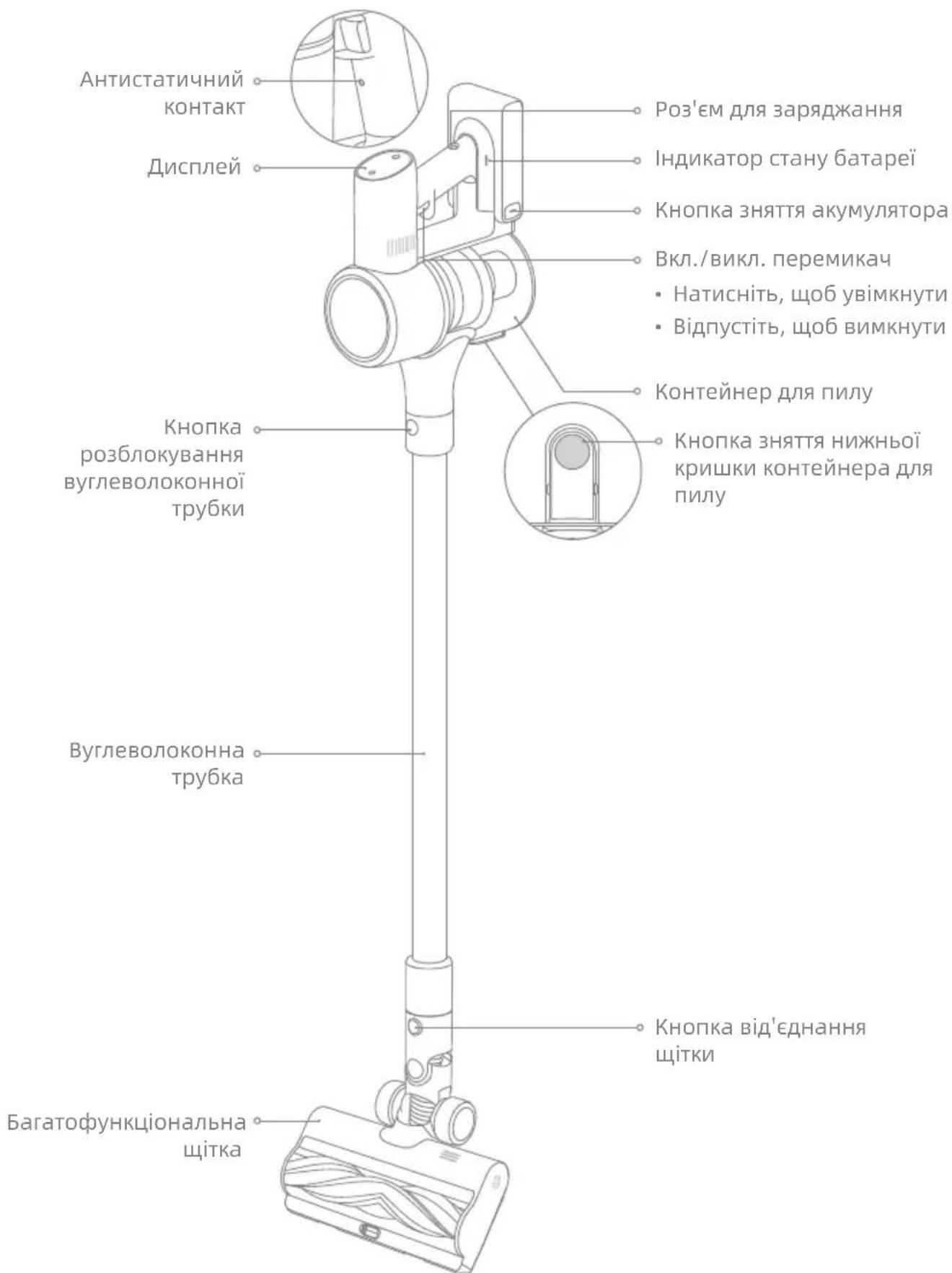 DREAME R20 - Найменування деталей - 1