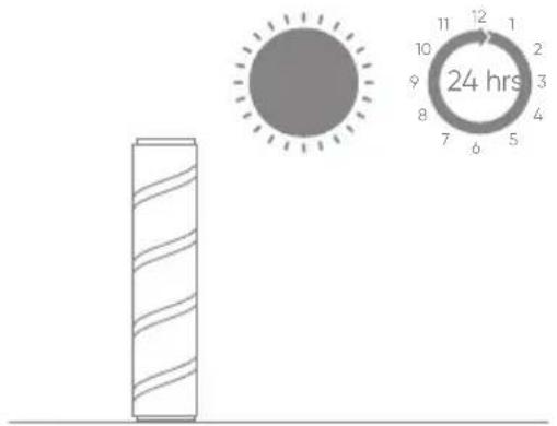 DREAME R20 - Примітка. - 4