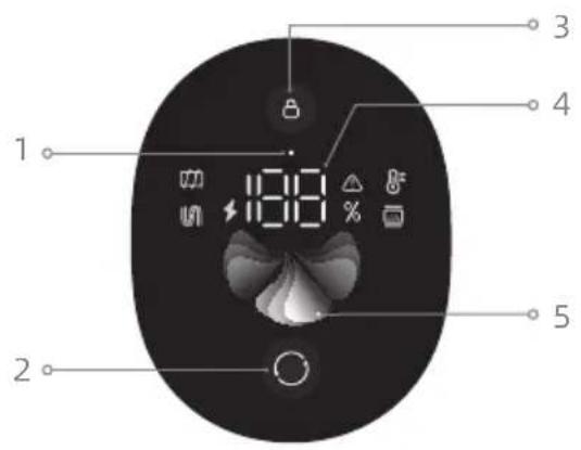 DREAME R20 - A-2 A-3 - 2