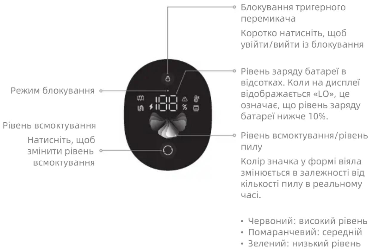 DREAME R20 - Опис функцій дисплея - 6