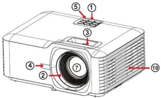 VIEWSONIC LS741HD - Présentation du produit Projecteur - 1