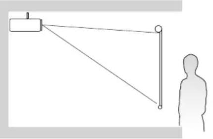VIEWSONIC LS741HD - Choix de l'emplacement - Orientation du projecteur - 4