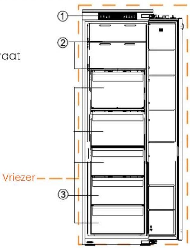 HISENSE FT3B213SAWE - Beschrijving van het apparaat - 1