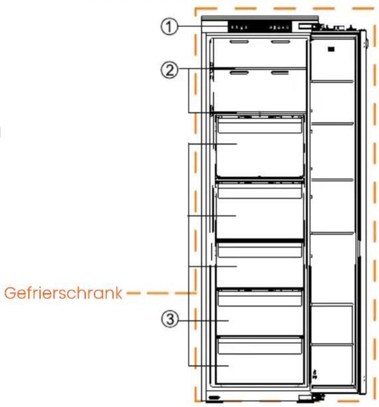 HISENSE FT3B213SAWE - Geräteansicht - 1