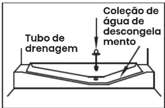 HISENSE FT3B213SAWE - Compartimento do frigorífico - 1