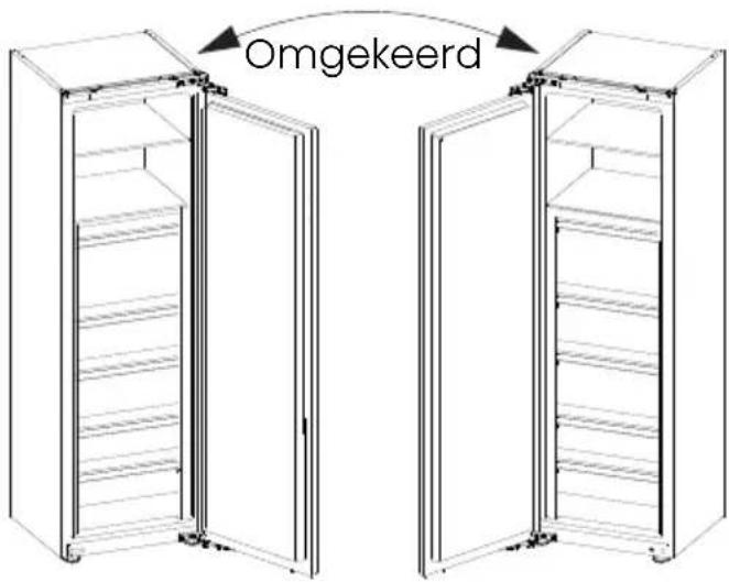 HISENSE FT3B213SAWE - Omkeren van de deur - 1