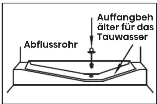 HISENSE FT3B213SAWE - Auftauen Kühlfach - 1