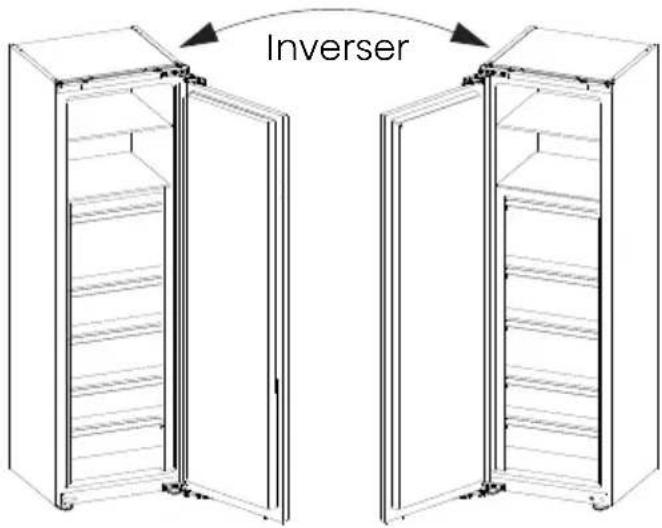 Inverser