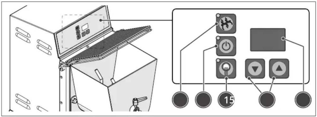 BARTSCHER PF15E - UTILISATION DE L'APPAREIL - 1