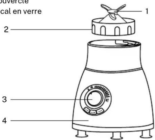 Create BLENDER STYLANCE - PRODUIT ENTIER - 1