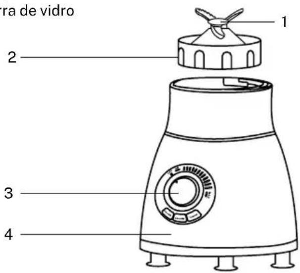 Create BLENDER STYLANCE - PRODUTO INTEIRO - 1