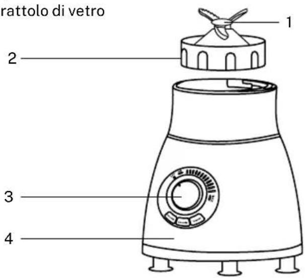 Create BLENDER STYLANCE - INTERO PRODOTTO - 1
