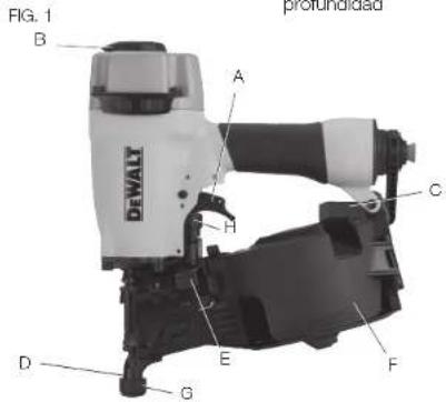 DEWALT DCB548 - COMPONENTES (FIG. 1) - 1