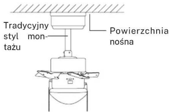 Create Wind Easy - PO INSTALACJI - 1