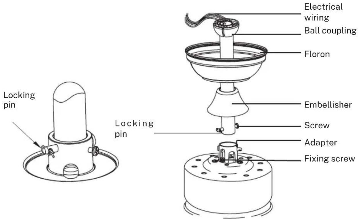 Create Wind Easy - MOUNT AND HANG THE FAN - 1