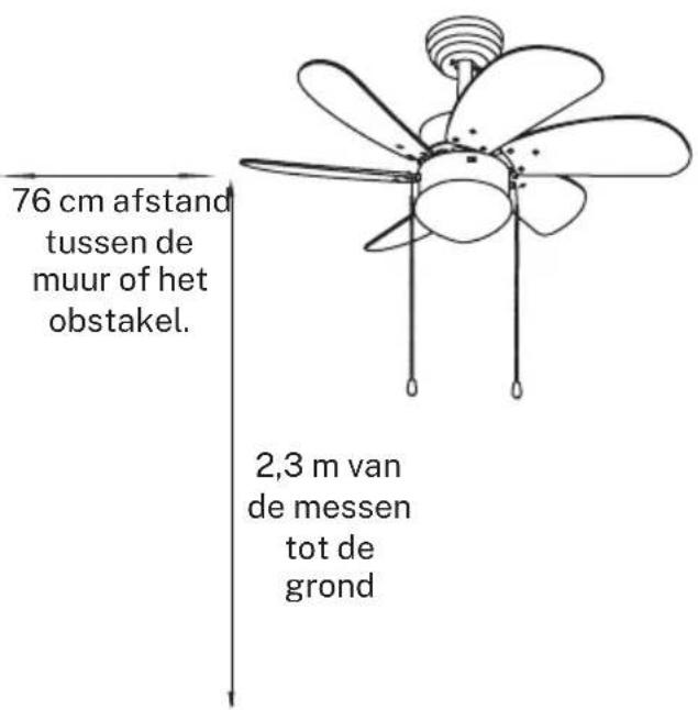 Create Wind Easy - INSTALLATIE VOORBEREIDING - 1