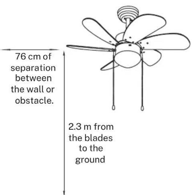Create Wind Easy - INSTALLATION PREPARATION - 1