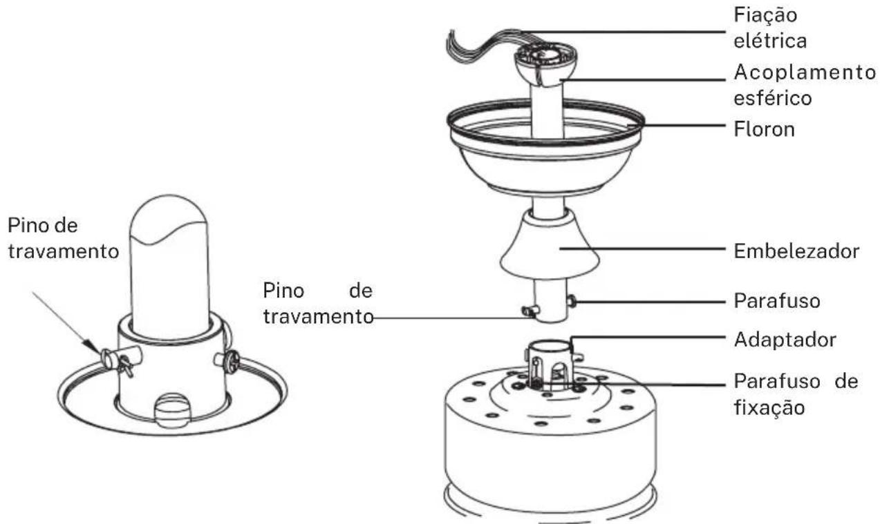 Create Wind Easy - FIXANDO O SUPORTE DE MONTAGEM - 3