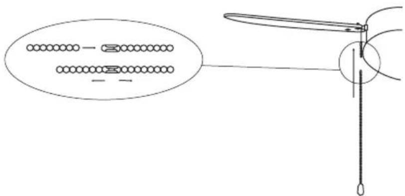 Create Wind Easy - CHAIN MOUNTING - 1