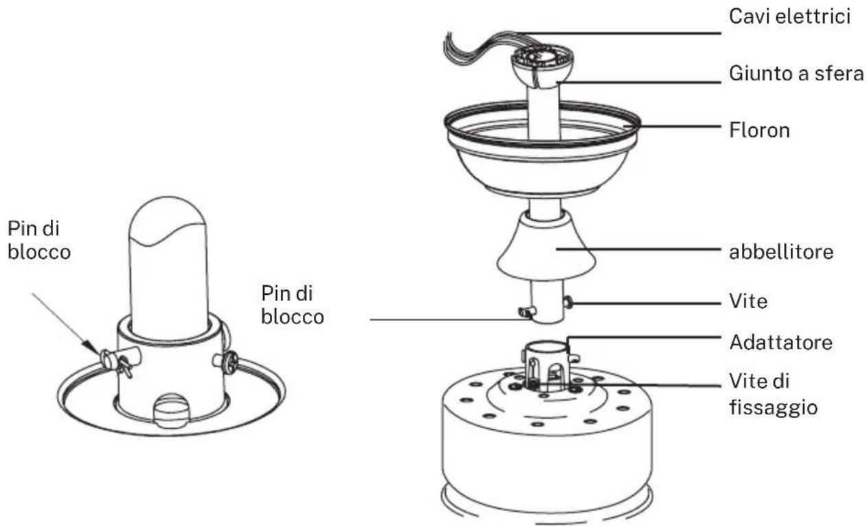 Create Wind Easy - MONTA E APPENDI IL VENTILATORE - 1