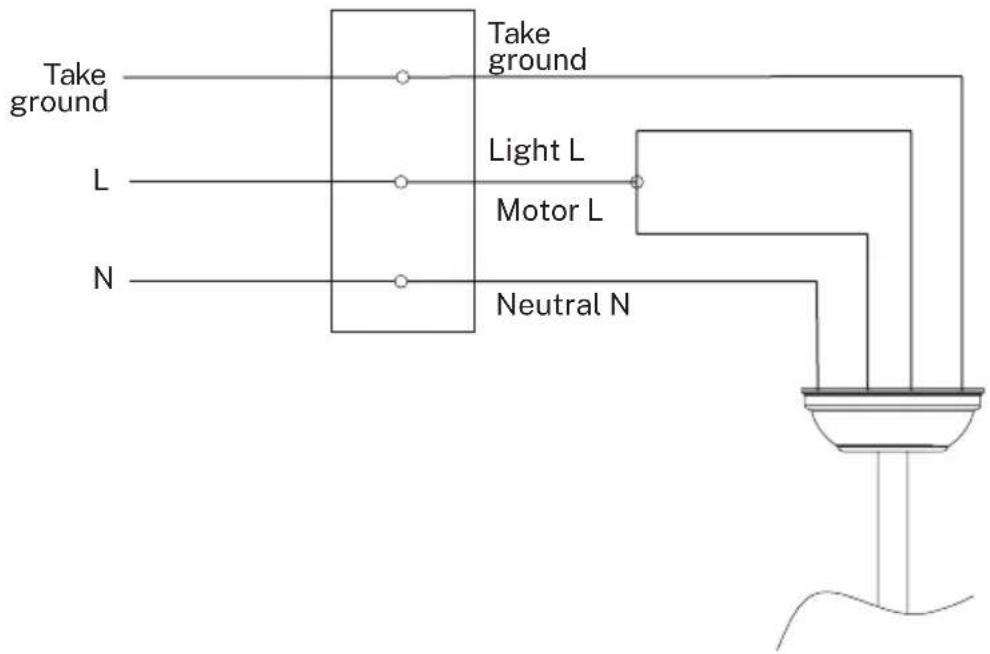 Create Wind Easy - ELECTRIC CONNECTION - 1