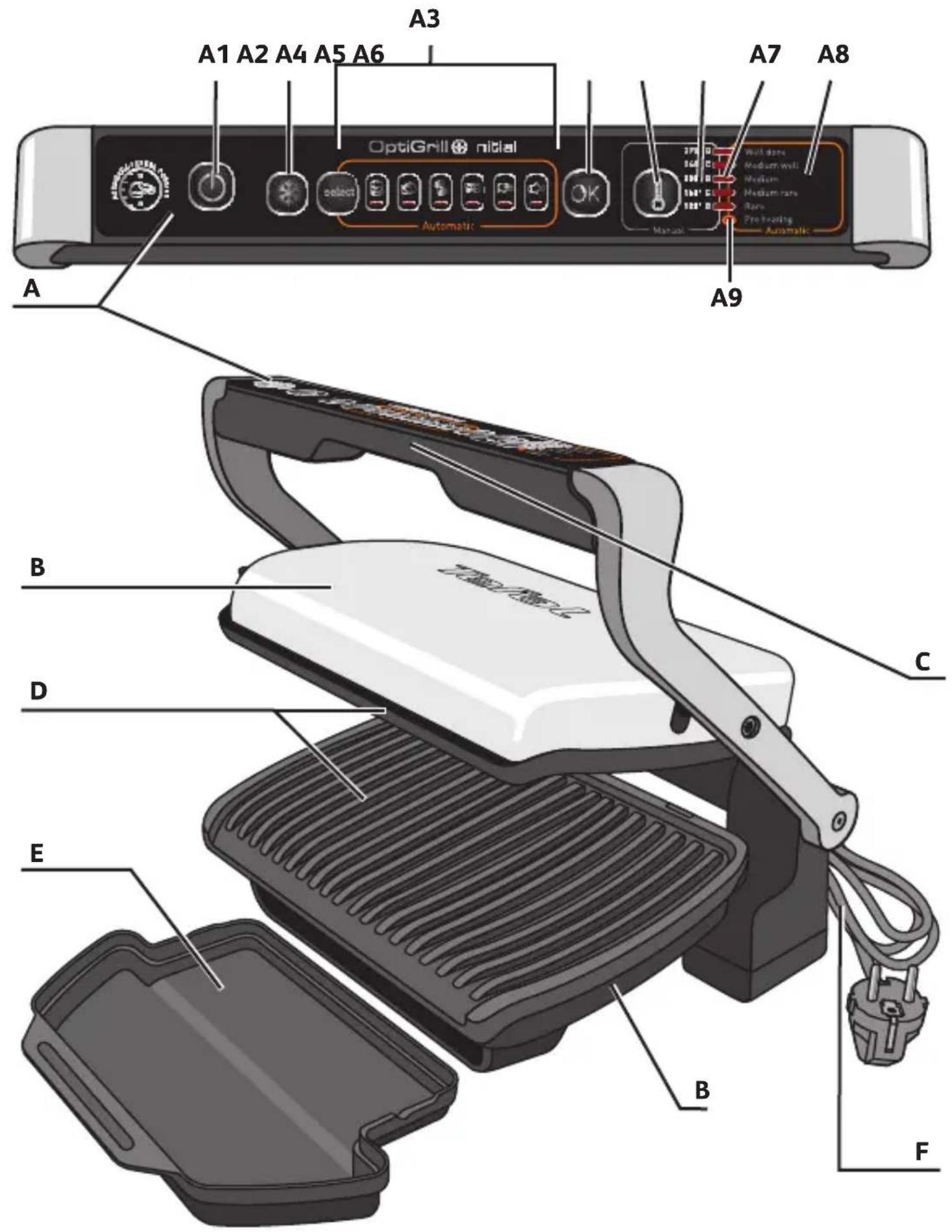 TEFAL Optigrill GC701D - Environment protection first! - 1