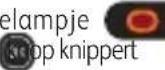 TEFAL Optigrill GC701D - Probleemoplossing - 4