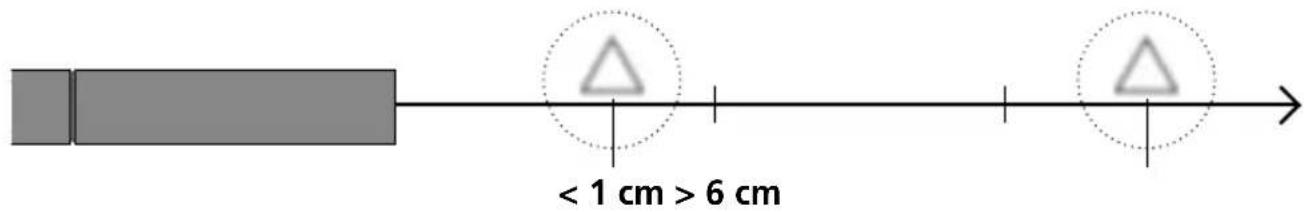 Laserliner Flex Camera - Focal depth - 2