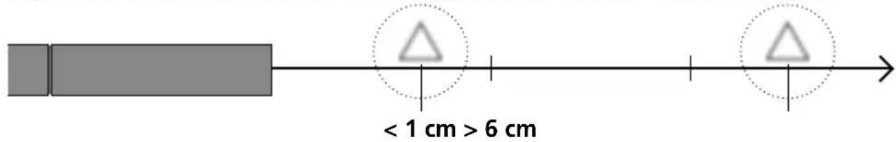Laserliner Flex Camera - Scherpte-diepte-bereik - 2