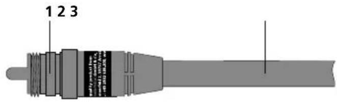 Laserliner MaxView Camera - Juhised hoolduse ja hoolitsuse kohta - 1