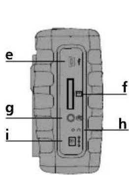 Laserliner PipeControlMobile-Camera - Indicazioni di sicurezza - 2