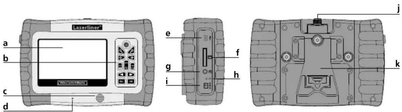 Laserliner PipeControlMobile-Camera - Sikkerhedsanvisninger - 1