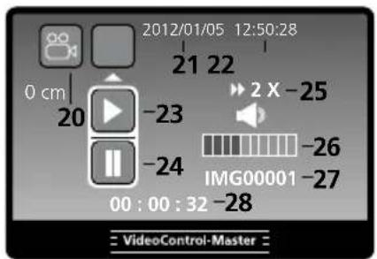 Laserliner PipeControlMobile-Camera - Sikkerhedsanvisninger - 7