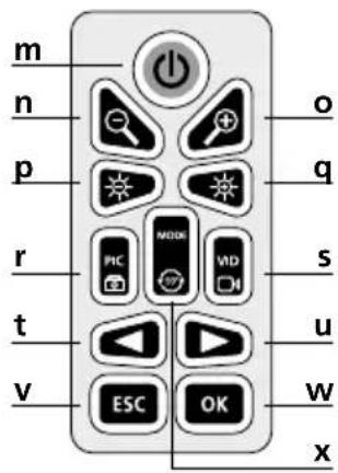 Laserliner PipeControlMobile-Camera - Instrucciones de seguridad - 2
