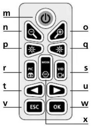 Laserliner PipeControlMobile-Camera - Sicherheitshinweise - 2
