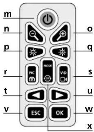 Laserliner PipeControlMobile-Camera - Zasady bezpieczeństwa - 2