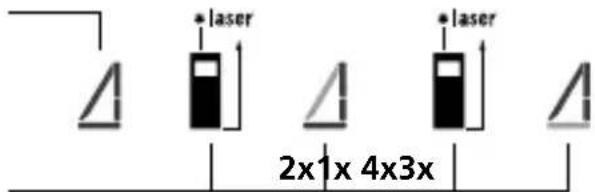 Laserliner DistanceMaster 50 - Laserliner - 13