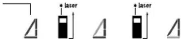 Laserliner DistanceMaster 50 - Najm./najv. trajna meritev: - 12