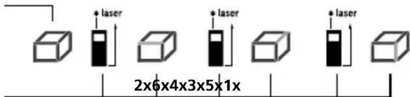 Laserliner DistanceMaster 50 - Laserliner - 6