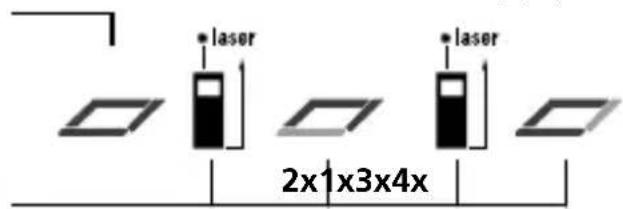 Laserliner DistanceMaster 50 - Laserliner - 4