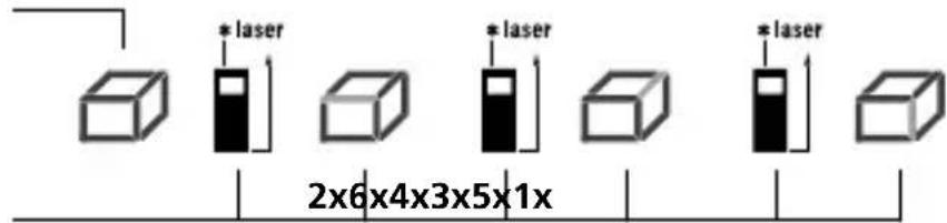 Laserliner DistanceMaster 50 - Min./maks. sukrekl olcum: - 8