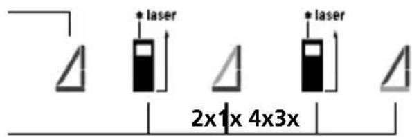 Laserliner DistanceMaster 50 - Laserliner - 15