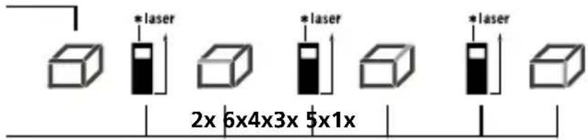 Laserliner DistanceMaster 50 - Laserliner - 8