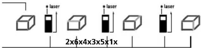 Laserliner DistanceMaster 50 - Laserliner - 8