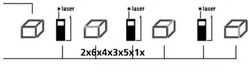 Laserliner DistanceMaster 50 - Constante min/max-meting: - 11