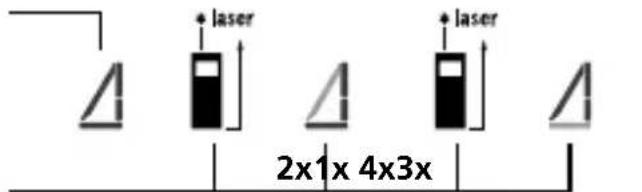 Laserliner DistanceMaster 50 - Min./maks. sukrekl olcum: - 14
