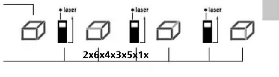 Laserliner DistanceMaster 50 - Min-/maks- jatkuva mittaus: - 8