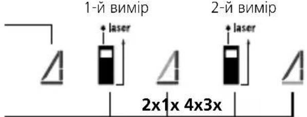 Laserliner DistanceMaster 50 - 6