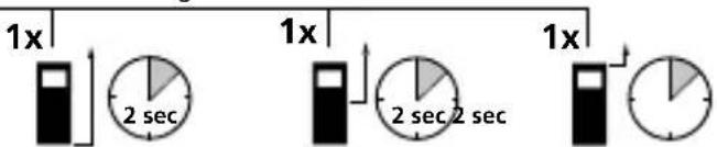 Laserliner DistanceMaster 50 - Commutation au plan de mesure (réference) : - 2