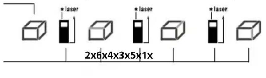 Laserliner DistanceMaster 50 - MiH./MaKc.6e3nepepbHe BmipIOBaHHa: - 11